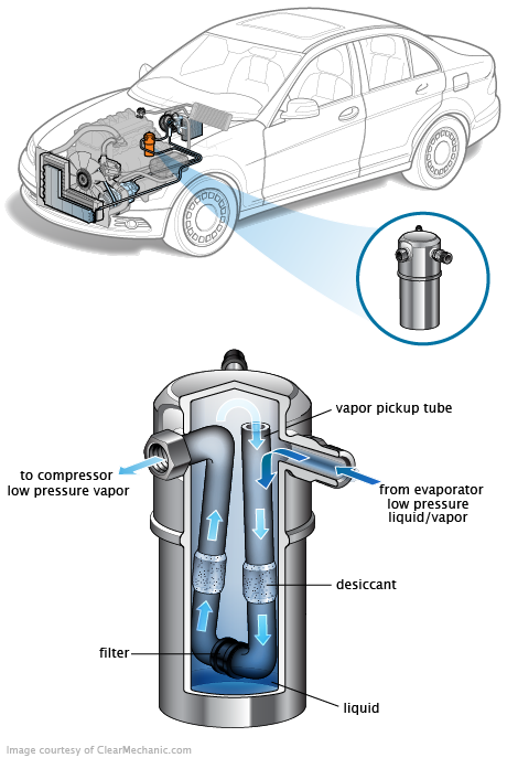 See P0B46 repair manual